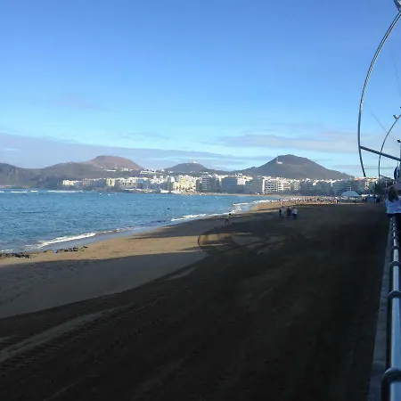 Atico En Las Canteras. Las Palmas de Gran Canaria